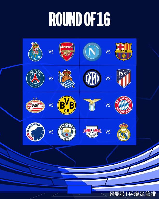 其他竞争者 其他竞争者